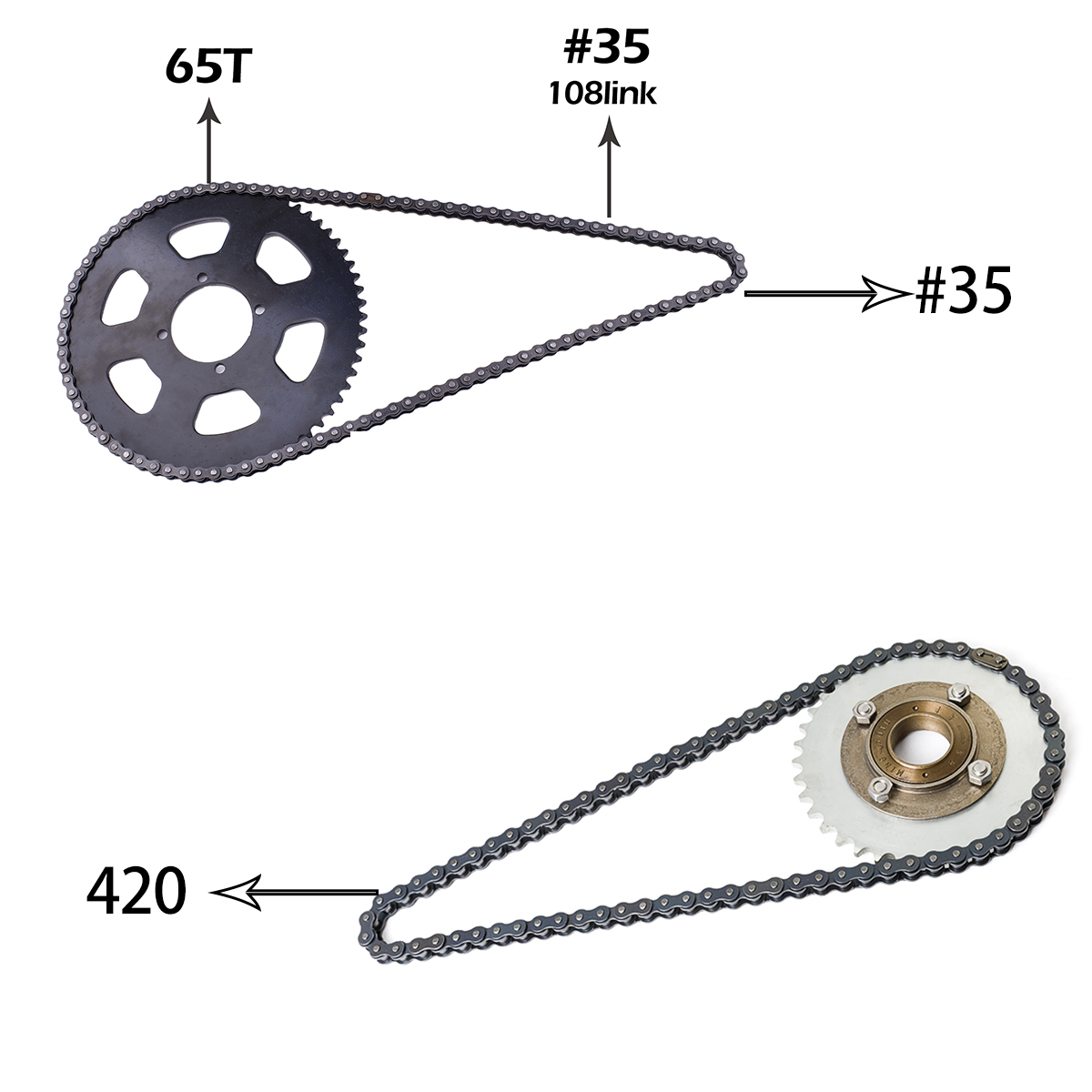 Kunray KR5V V2 72V 5000W Elekt - Motorcycle Gear Hub incelemesi ve fiyatı